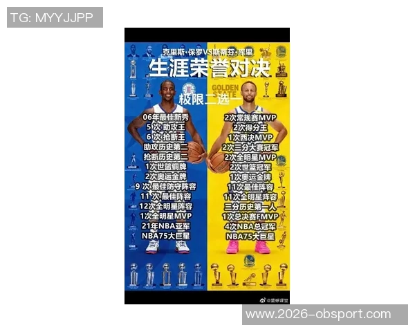 美媒分析库里未来比赛球鞋选择打火箭或穿麦迪款鹈鹕战则选择保罗PE